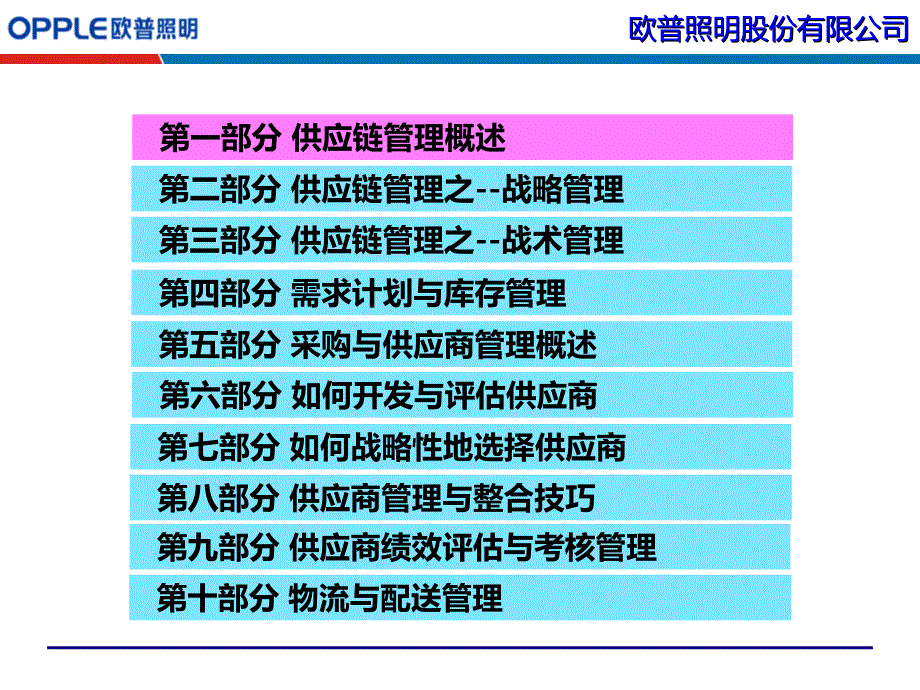 供应链整合透析与技巧欧普照明采购物流PMC供应链培训讲师吴诚老师1备课讲稿_第3页