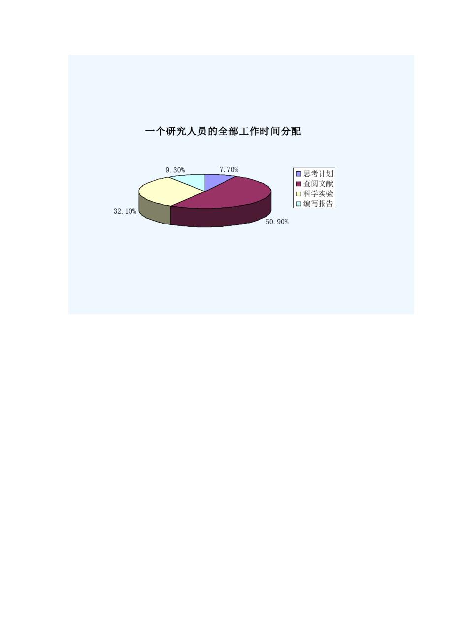 医学文献检索课件-第1篇_第4页