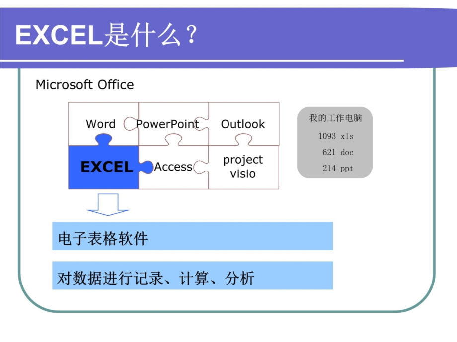 EXCEL实用基础教程教学教材_第4页