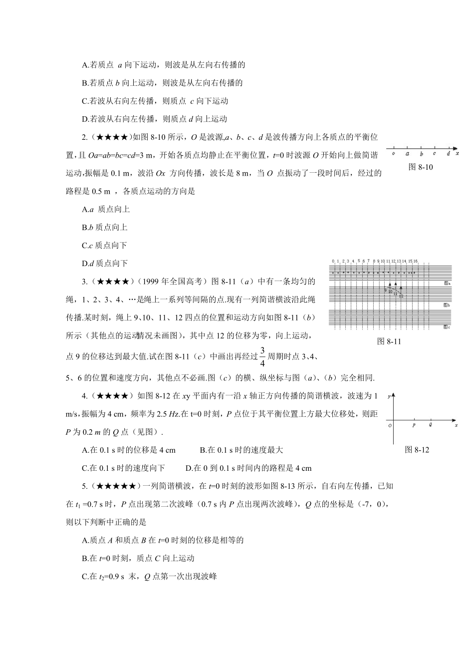 高考物理必考难点秒杀法：高考物理难点8 Word版含解析_第4页