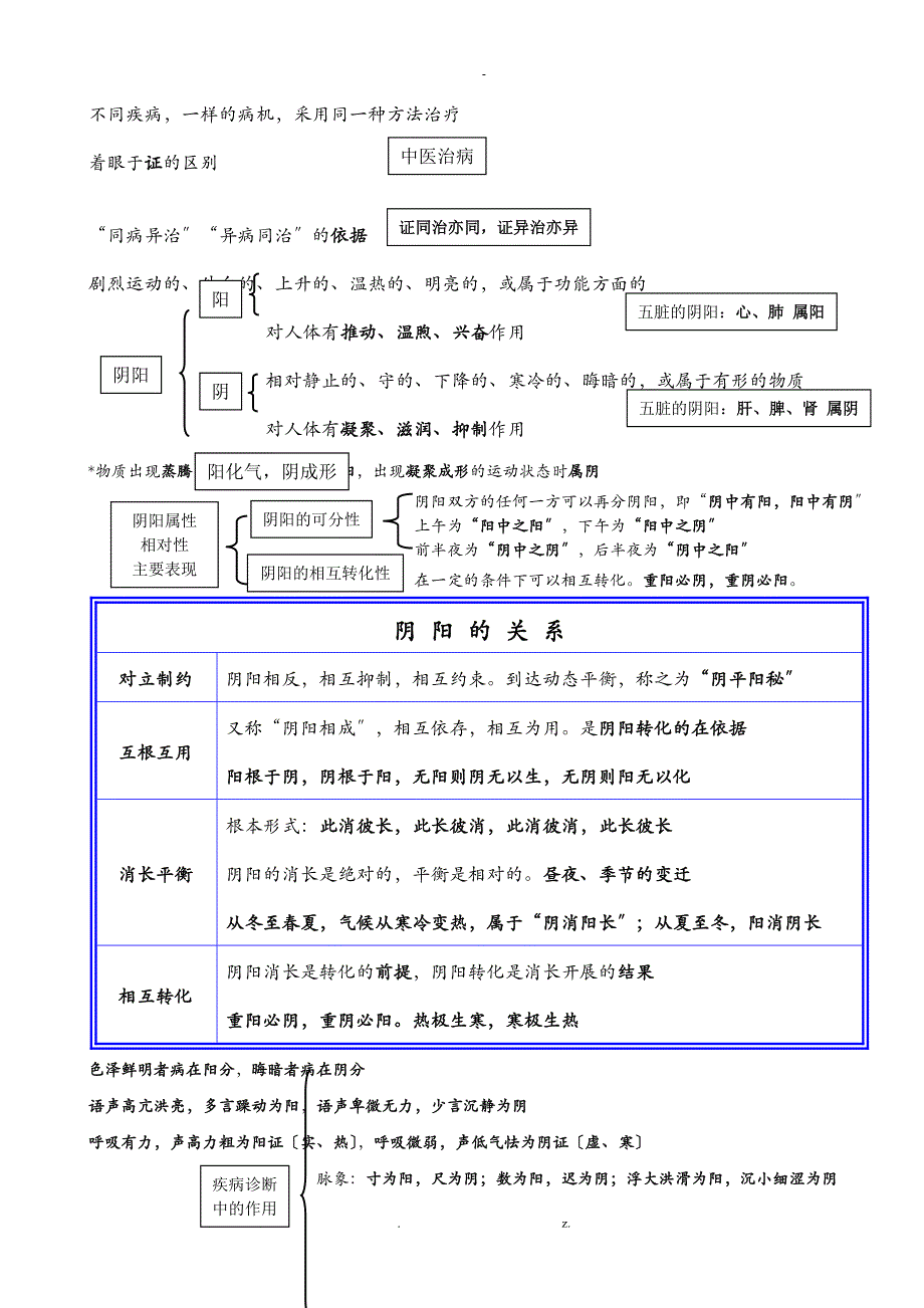 2017执业药师中药综合知识及技能讲义_第2页