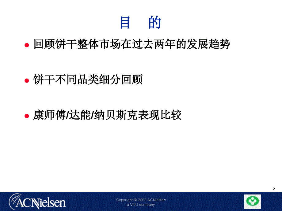 CHENMO基金会-饼干市场调查资料幻灯片资料_第2页