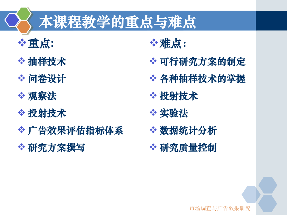 市场调查与广告效果研究PPT课件_第3页