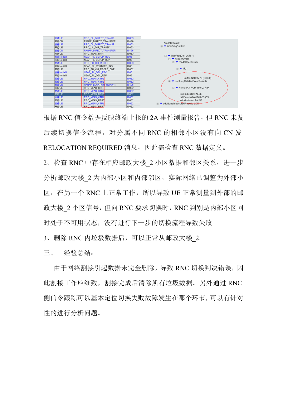 致跨RNC切换失败问题解决方法【重点】_第2页