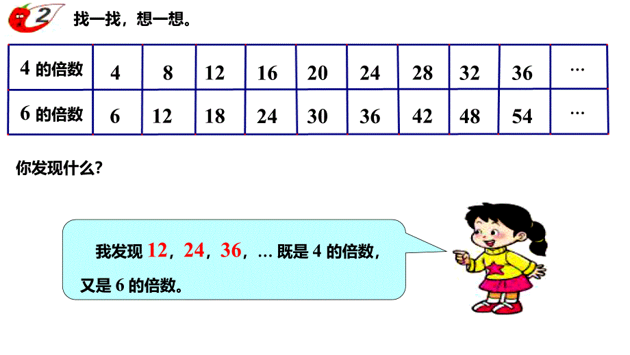 西师大版五年级数学下册 一、倍数与因数 第6课时 公倍和最小公倍数_第3页