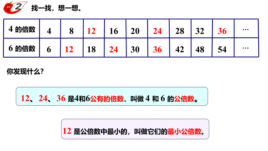 西师大版五年级数学下册 一、倍数与因数 第6课时 公倍和最小公倍数_第4页