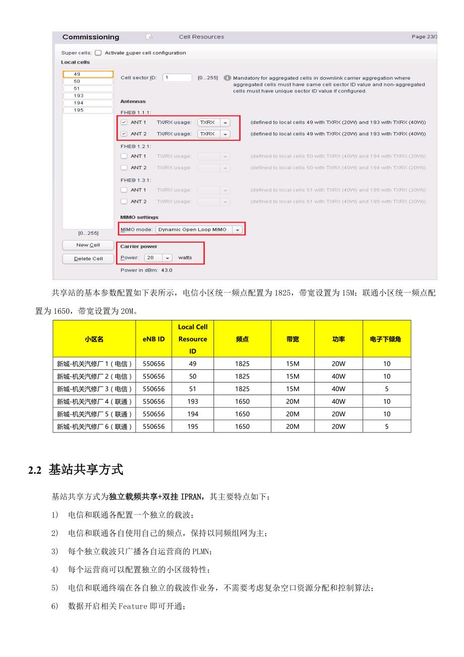 电信电信联通LTE共享站性能测试总结报告_第4页