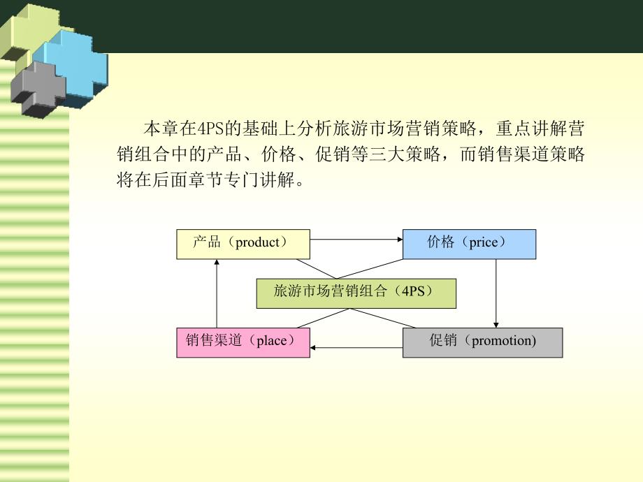 旅游市场营销策略讲义PPT课件_第3页