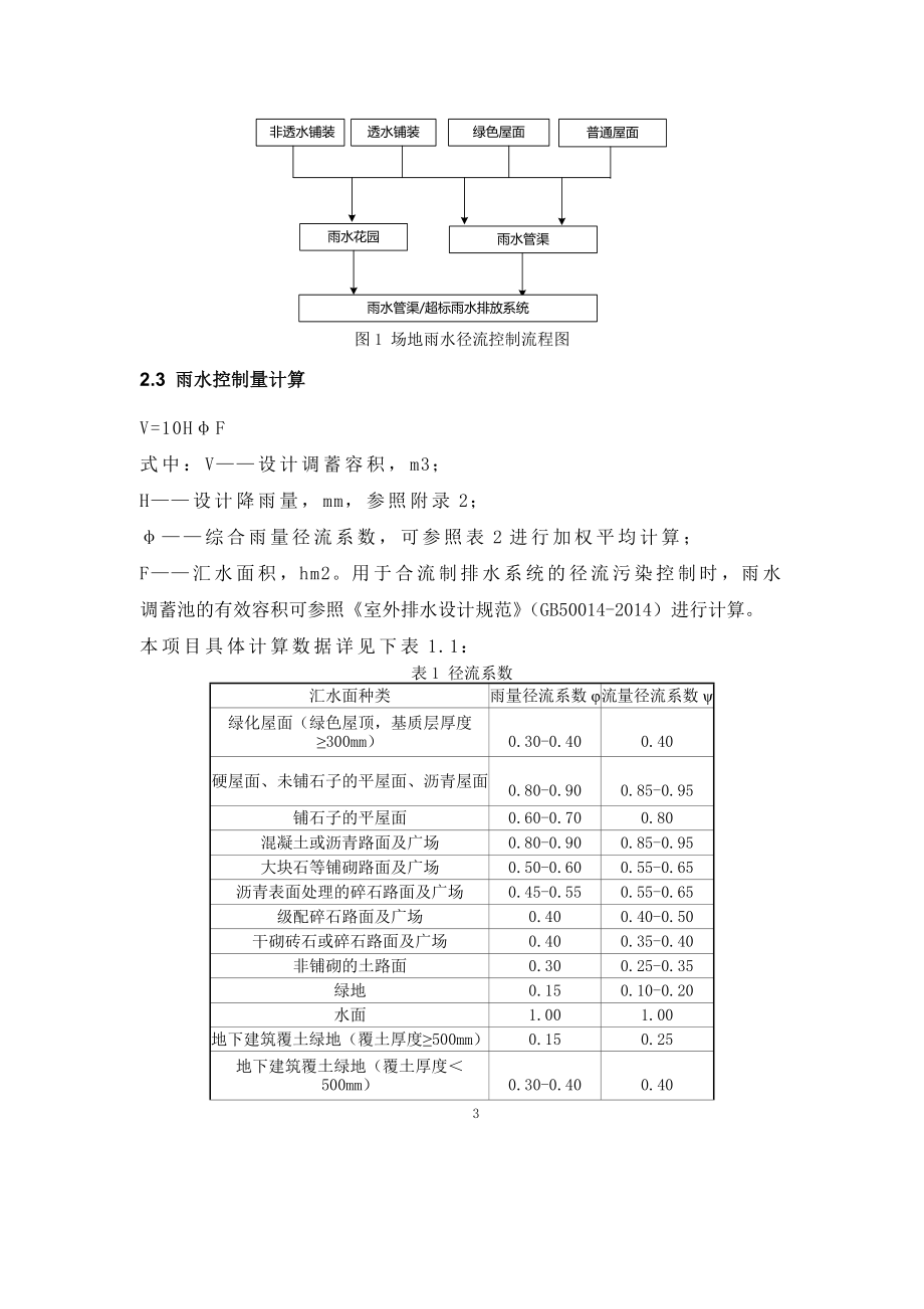 礼嘉A63-3地块学校项目节能（绿色建筑）分析报告与计算书_第4页