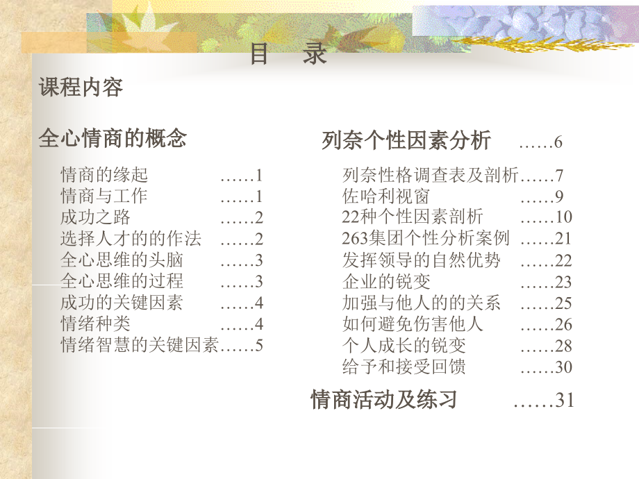 全心情商的概念(PowerPoint 69页)_第2页