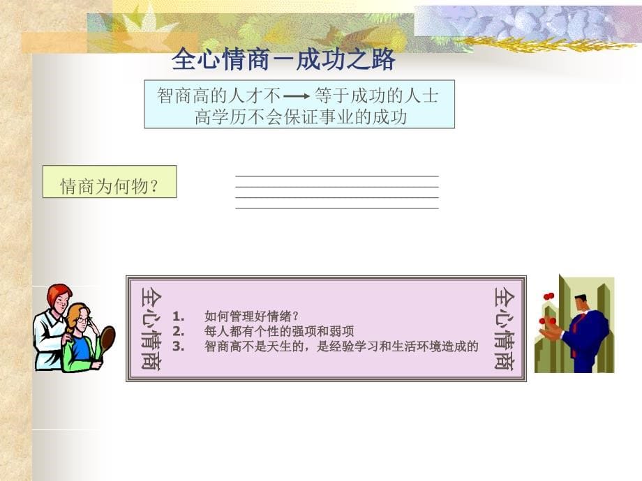 全心情商的概念(PowerPoint 69页)_第5页