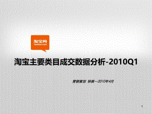 淘宝主要各行业销售额明细数据分析淘宝商学院1幻灯片课件