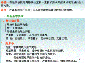 路基路面工程11493电子教案