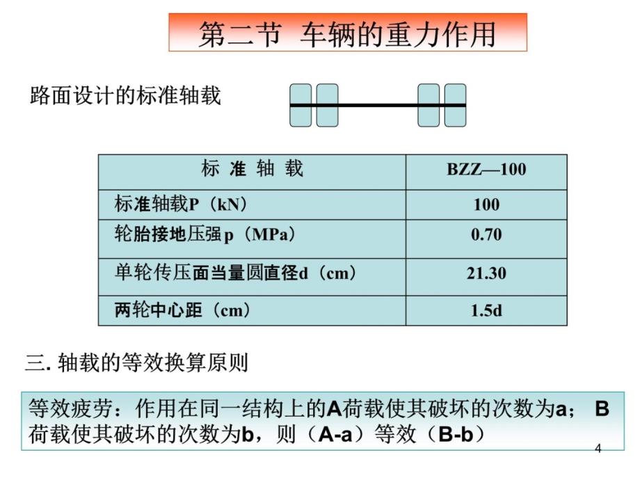 路基路面工程11493电子教案_第4页