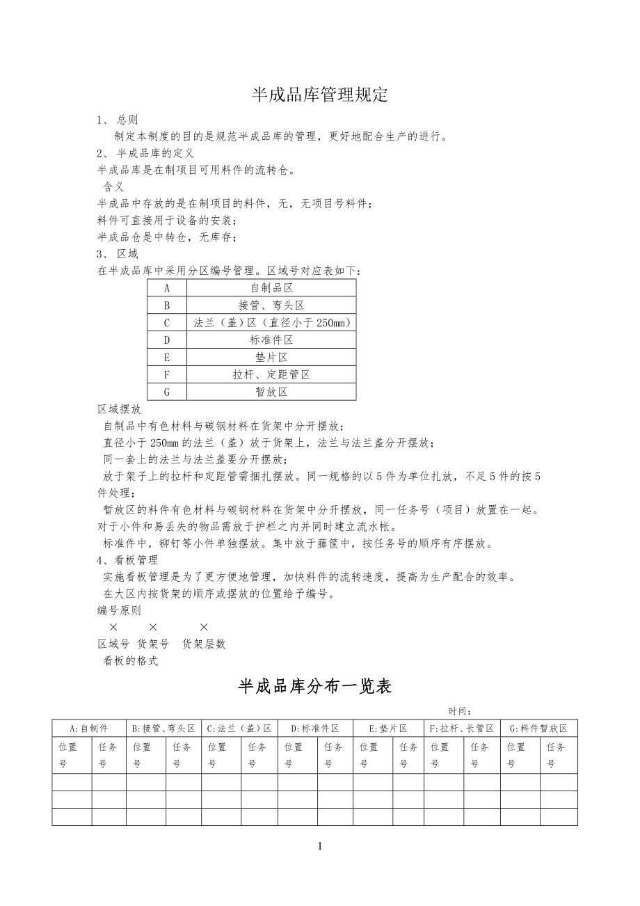 半成品库管理手册_第1页