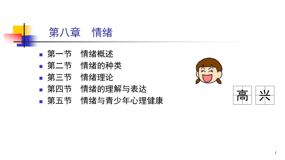 情绪管理培训教材(PowerPoint 68页)_第1页