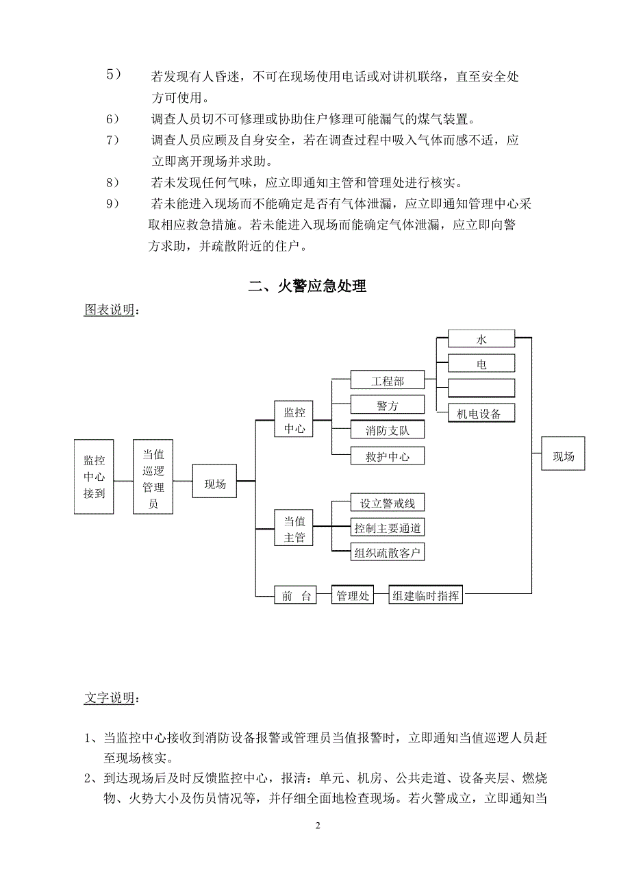 物业小区应急预案齐全(改)(完整资料)._第2页