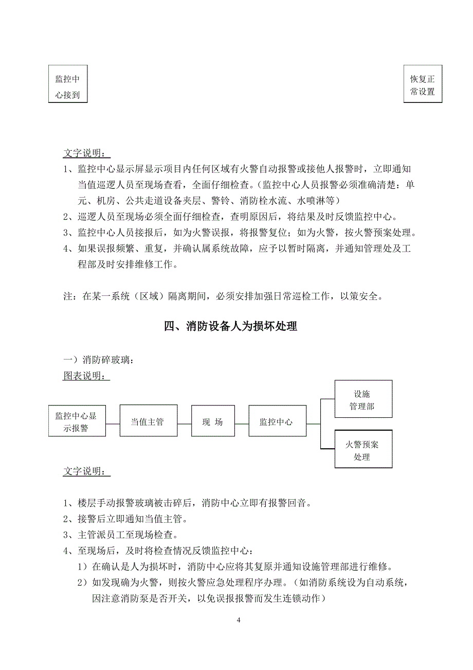 物业小区应急预案齐全(改)(完整资料)._第4页