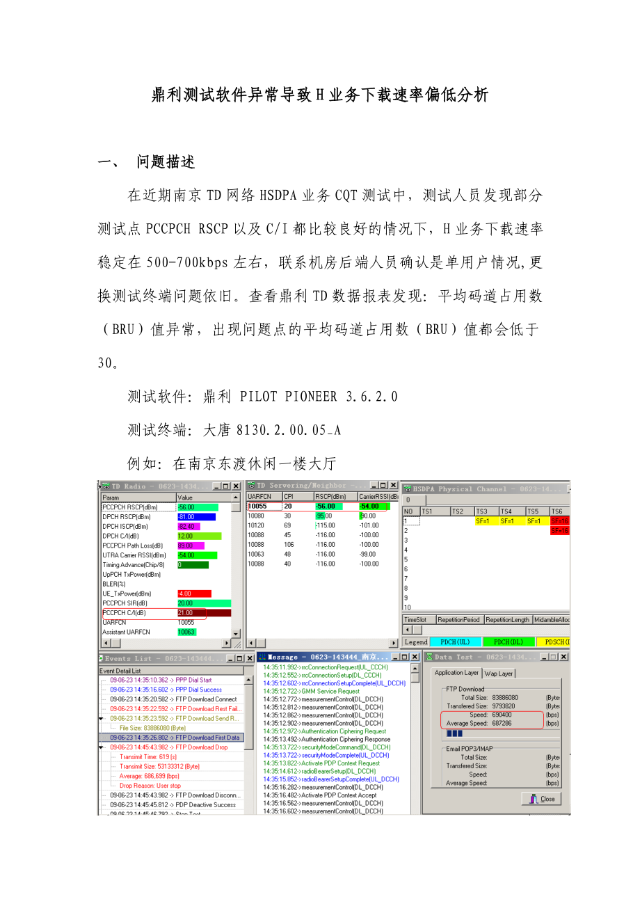 南京鼎利软件异常导致H业务下载速率偏低分析_第1页