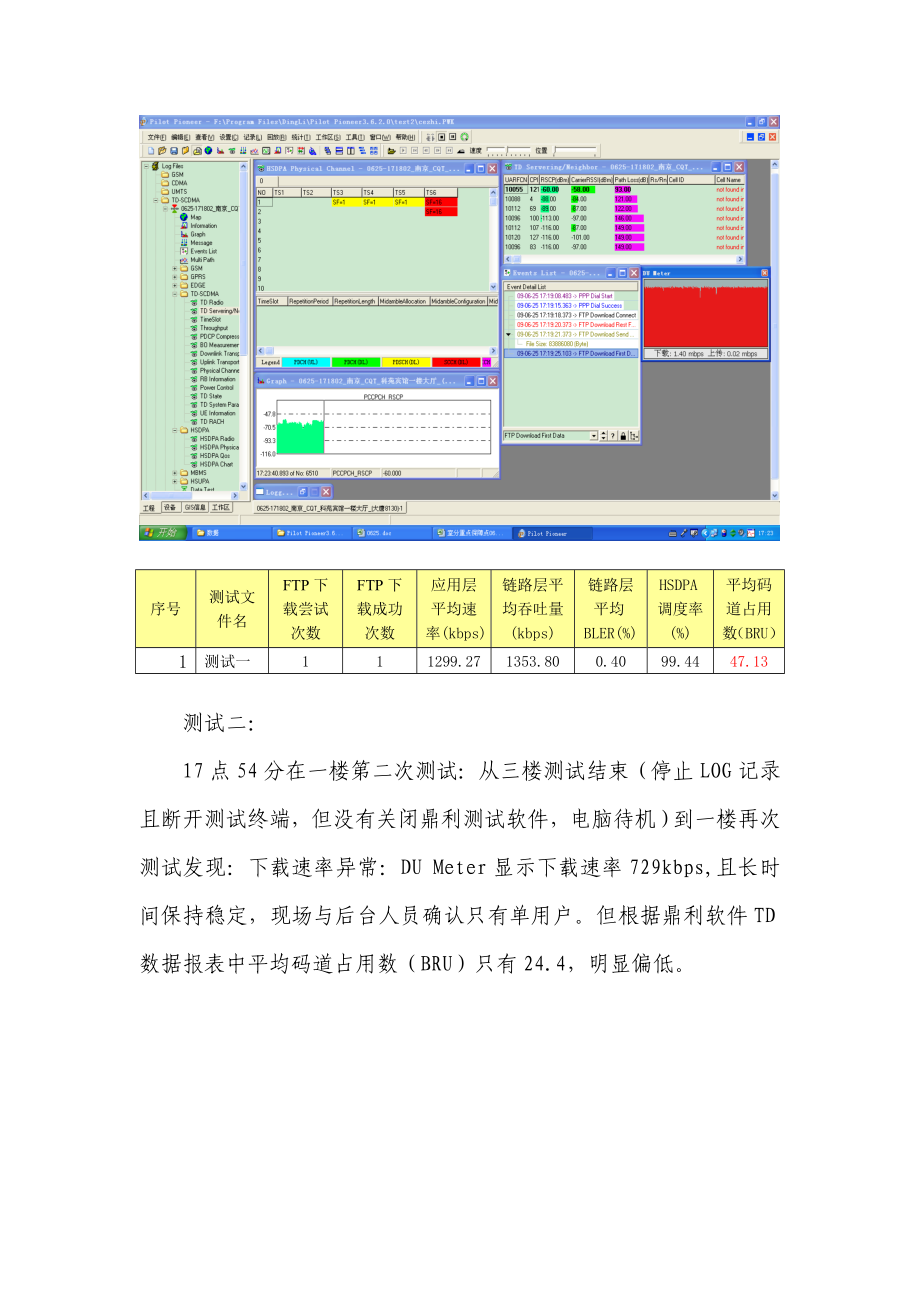 南京鼎利软件异常导致H业务下载速率偏低分析_第3页