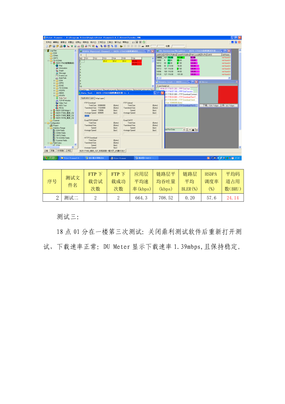 南京鼎利软件异常导致H业务下载速率偏低分析_第4页