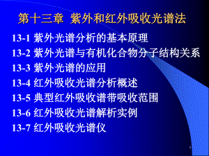 紫外和红外吸收光谱法学习资料