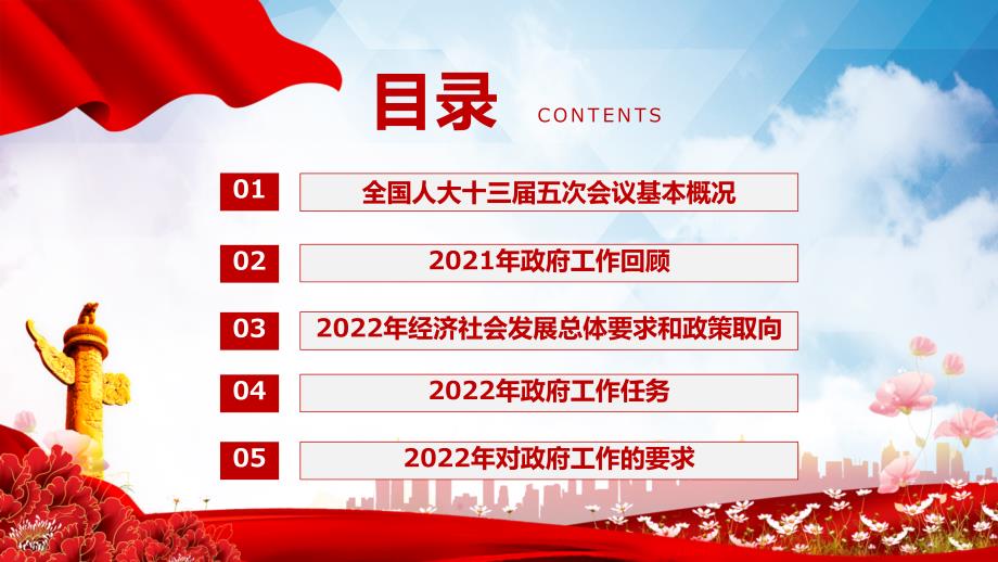 2022政府工作报告内容精神党课实用课件PPT讲解_第3页