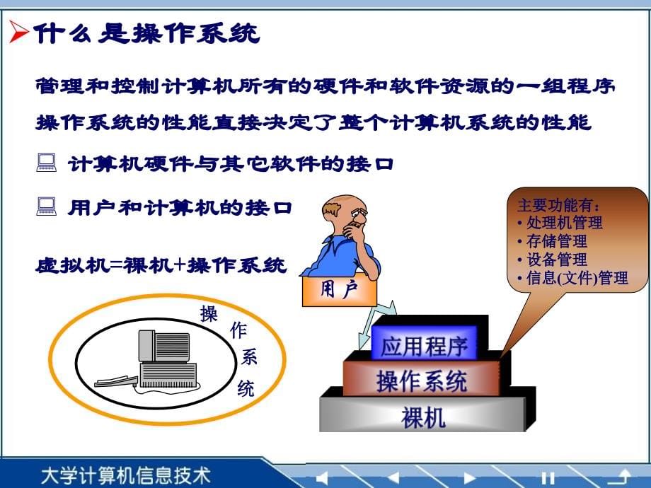 操作系统752讲解学习_第5页