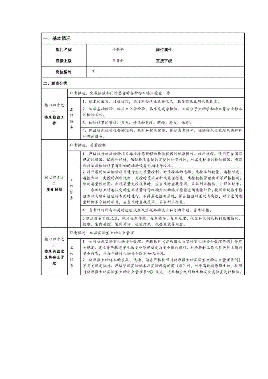 医院检验科岗位说明书-第1篇_第2页