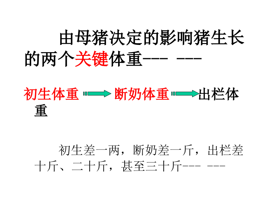 仔猪腹泻综合症及其防治策略教学幻灯片_第3页