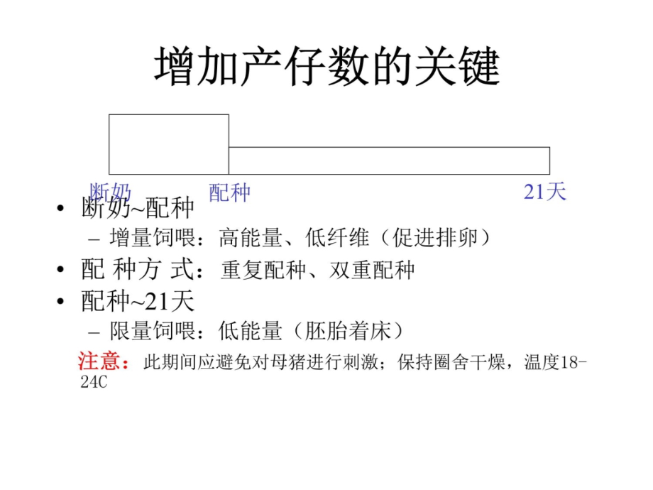 仔猪腹泻综合症及其防治策略教学幻灯片_第4页