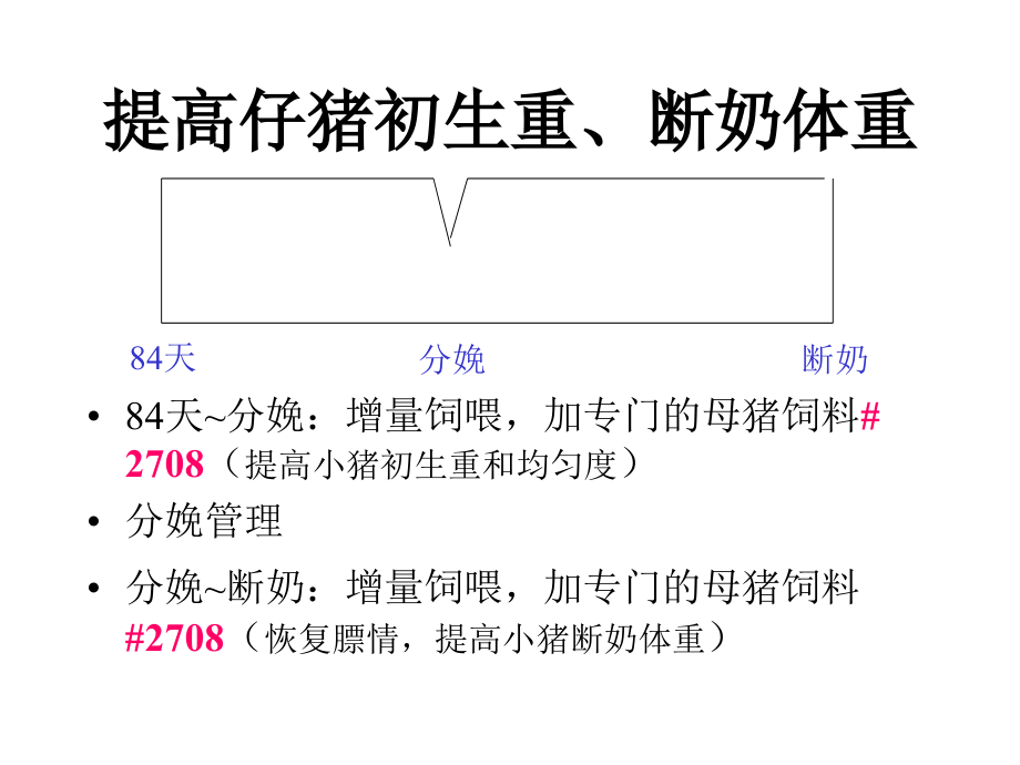 仔猪腹泻综合症及其防治策略教学幻灯片_第5页