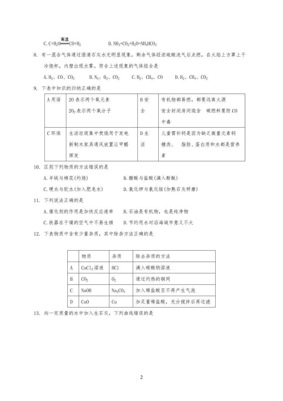 20XX年佛山市中考化学试习题与答案_第2页