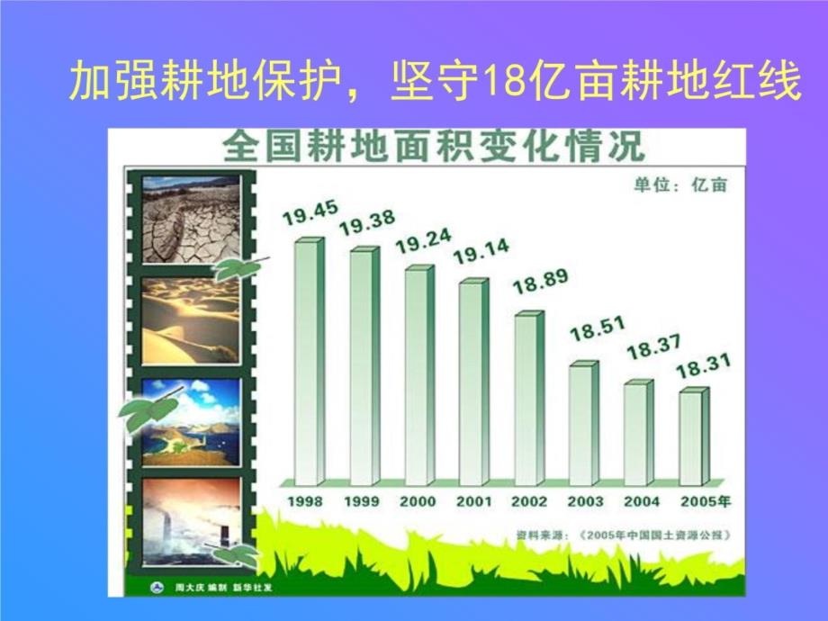 国土资源知识简介486学习资料_第4页