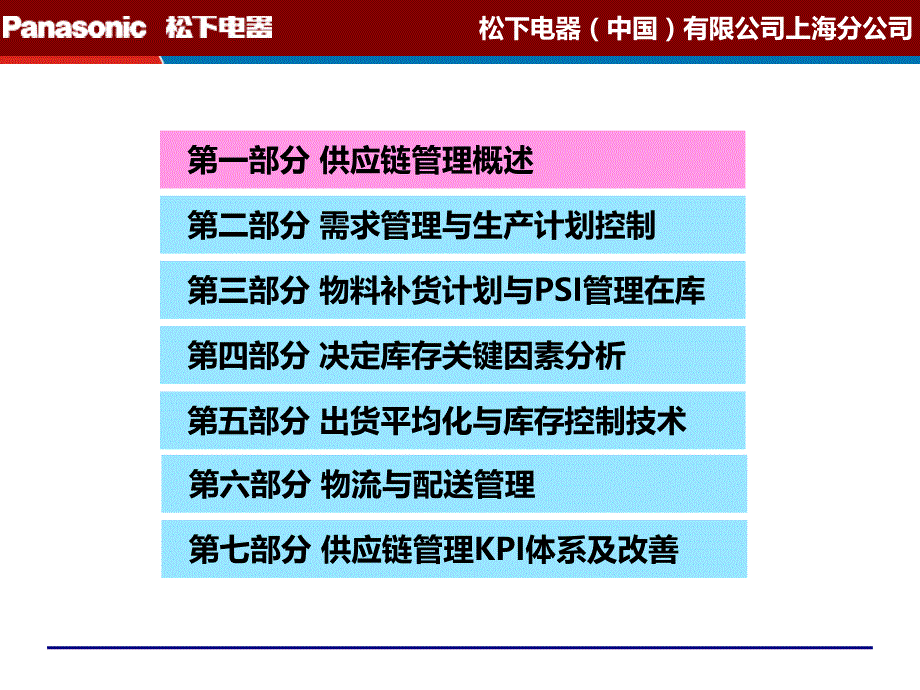 企业供应链管理培训系列之---供应链在松下电器的管理实践--吴诚老师教程文件_第3页