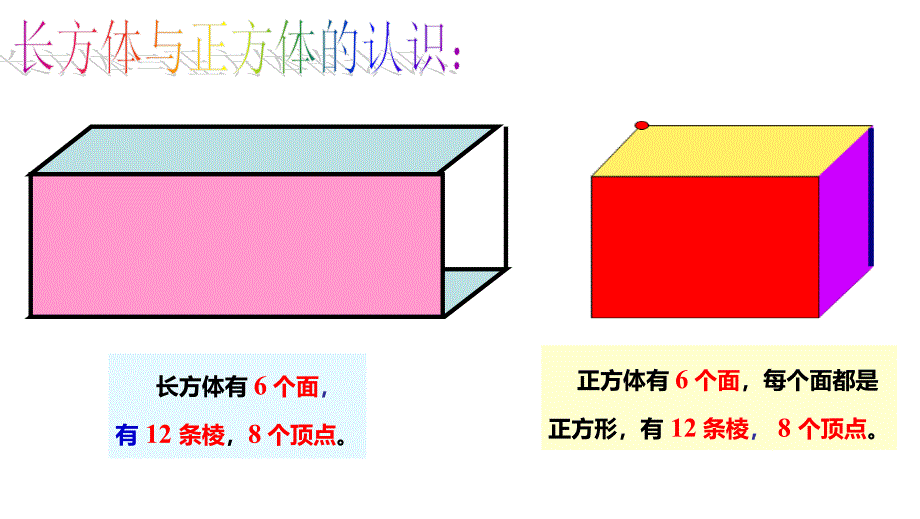 西师大版五年级数学下册七、总复习 第3课时 长方体和正方体_第2页