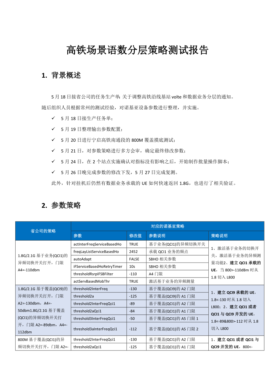 高铁场景语数分层策略测试报告P6_第1页