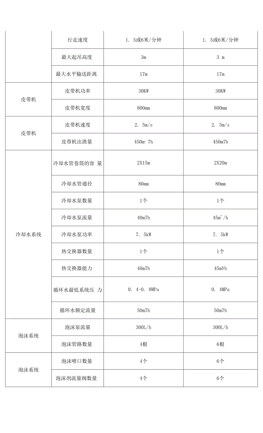 盾构机的适应性分析报告_第2页