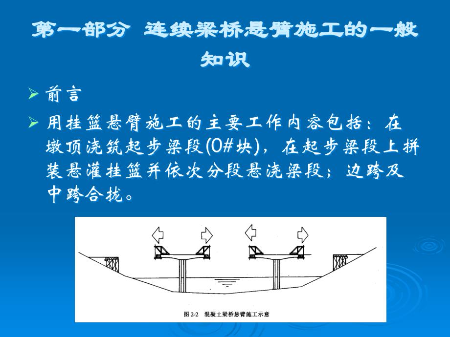 预应力溷凝土连续梁桥悬臂浇筑施工知识讲座1教学讲义_第2页