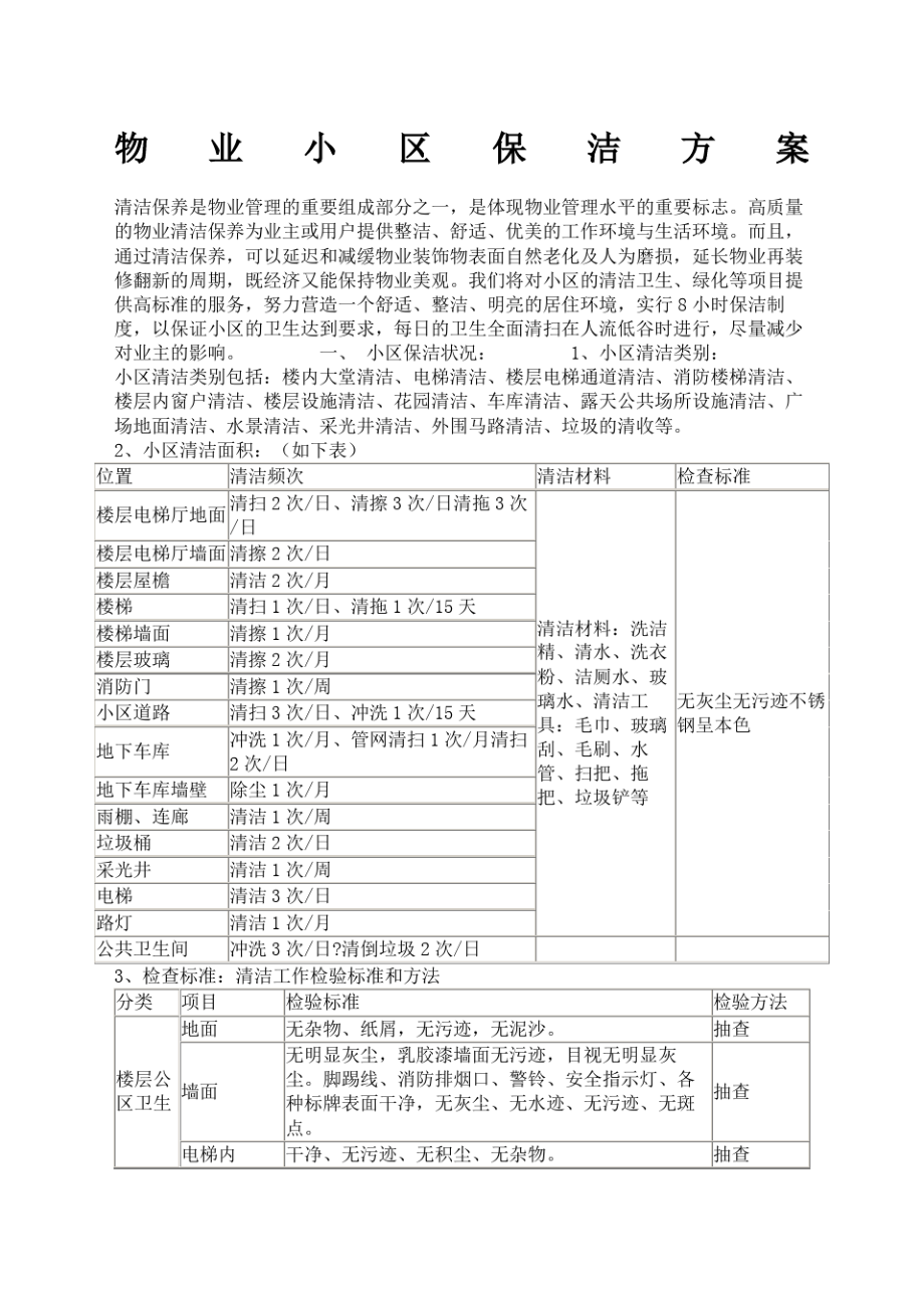 物业小区保洁完整版_第2页