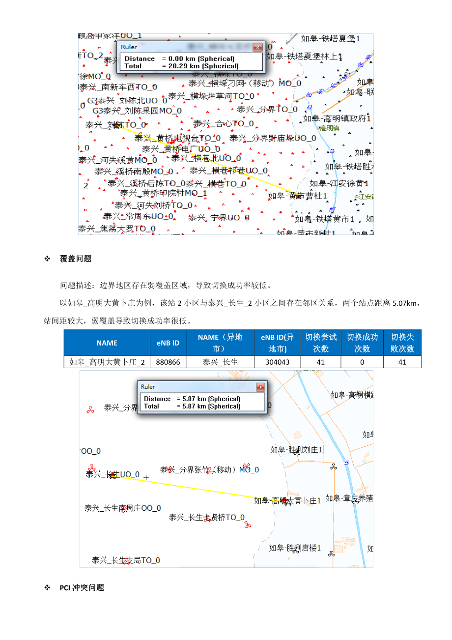 边界站点切换性能提升研究报告03_第4页