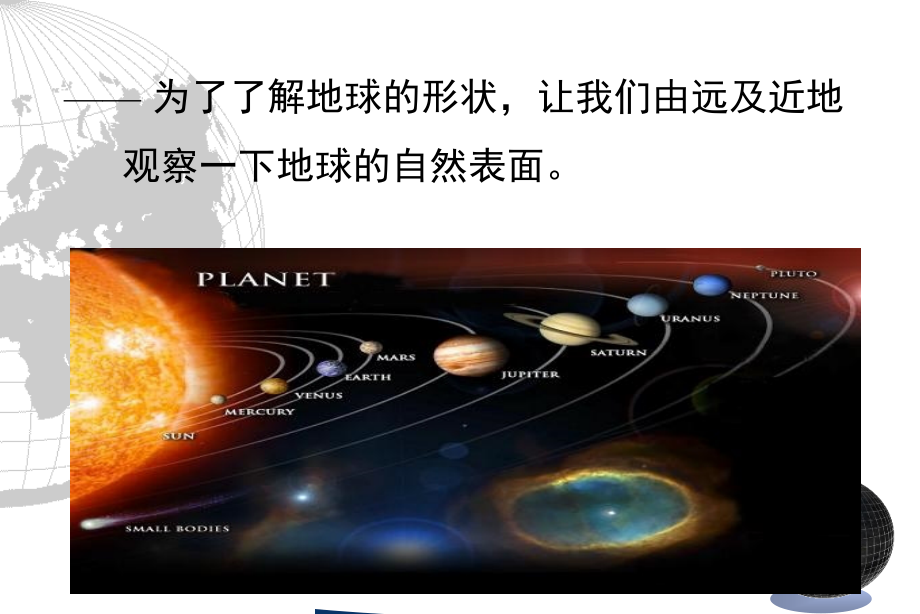 第二章地图数学基础09194幻灯片课件_第3页