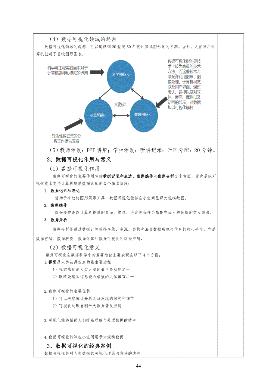 《大数据可视化技术》教学教案_第4页