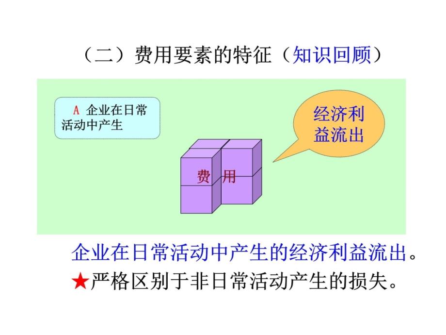 10第十章成本费用174101教学材料_第4页