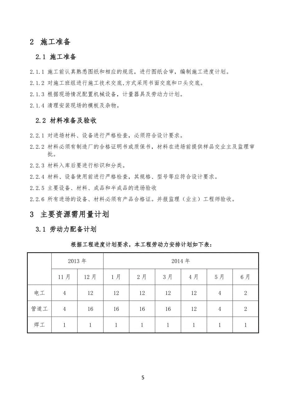 博物馆装修工程消防工程专项工程施工方案_第5页