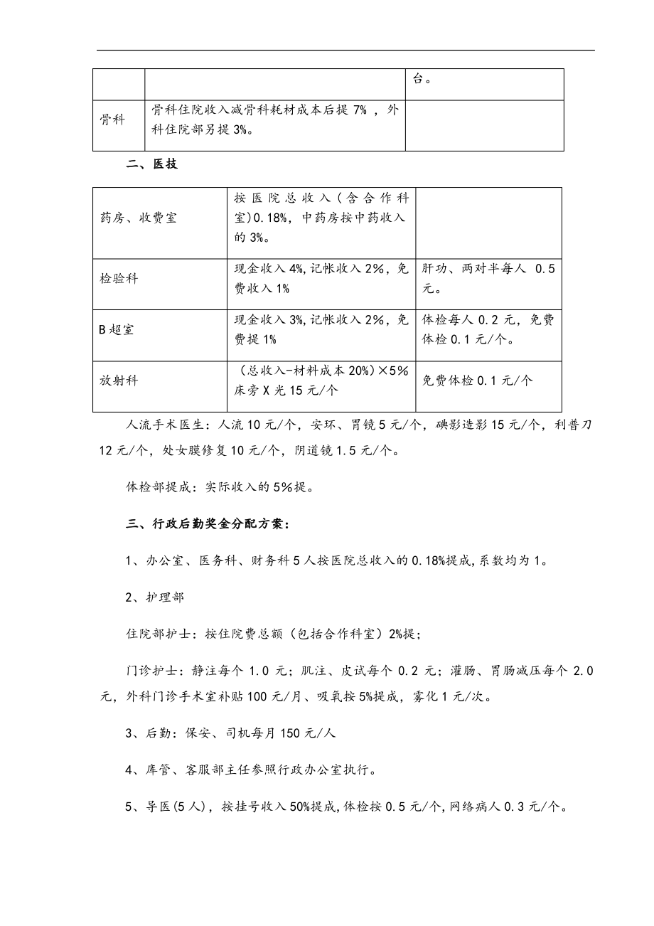 医院新颖绩效分配方案设计(全)_第3页