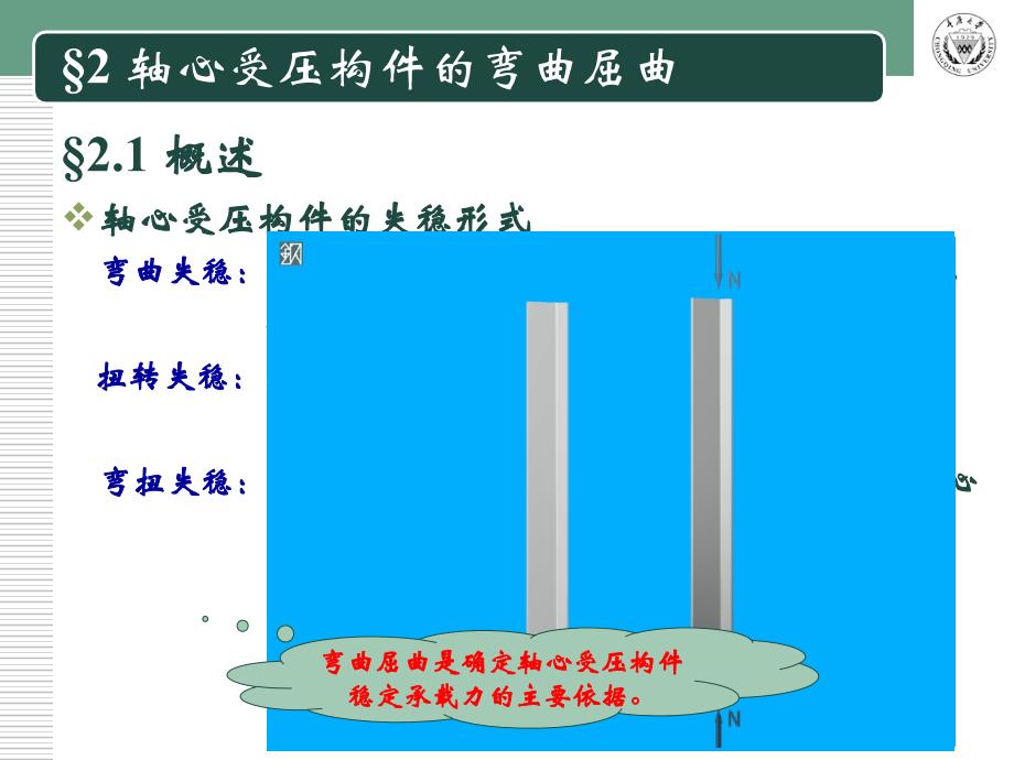 轴心受压构件的弯曲屈曲2教学提纲_第3页