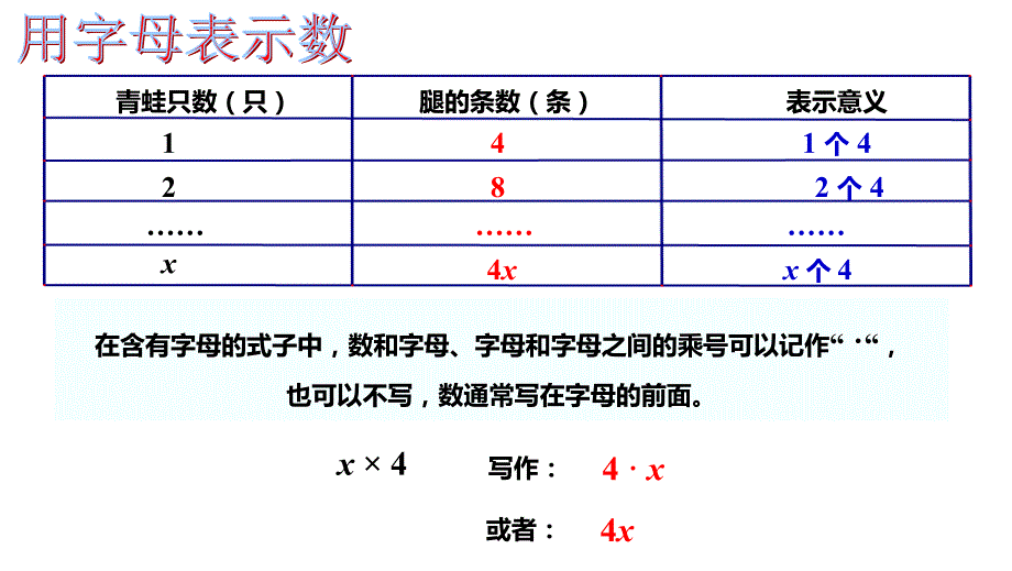 西师大版五年级数学下册七、总复习 第4课时 方程_第3页