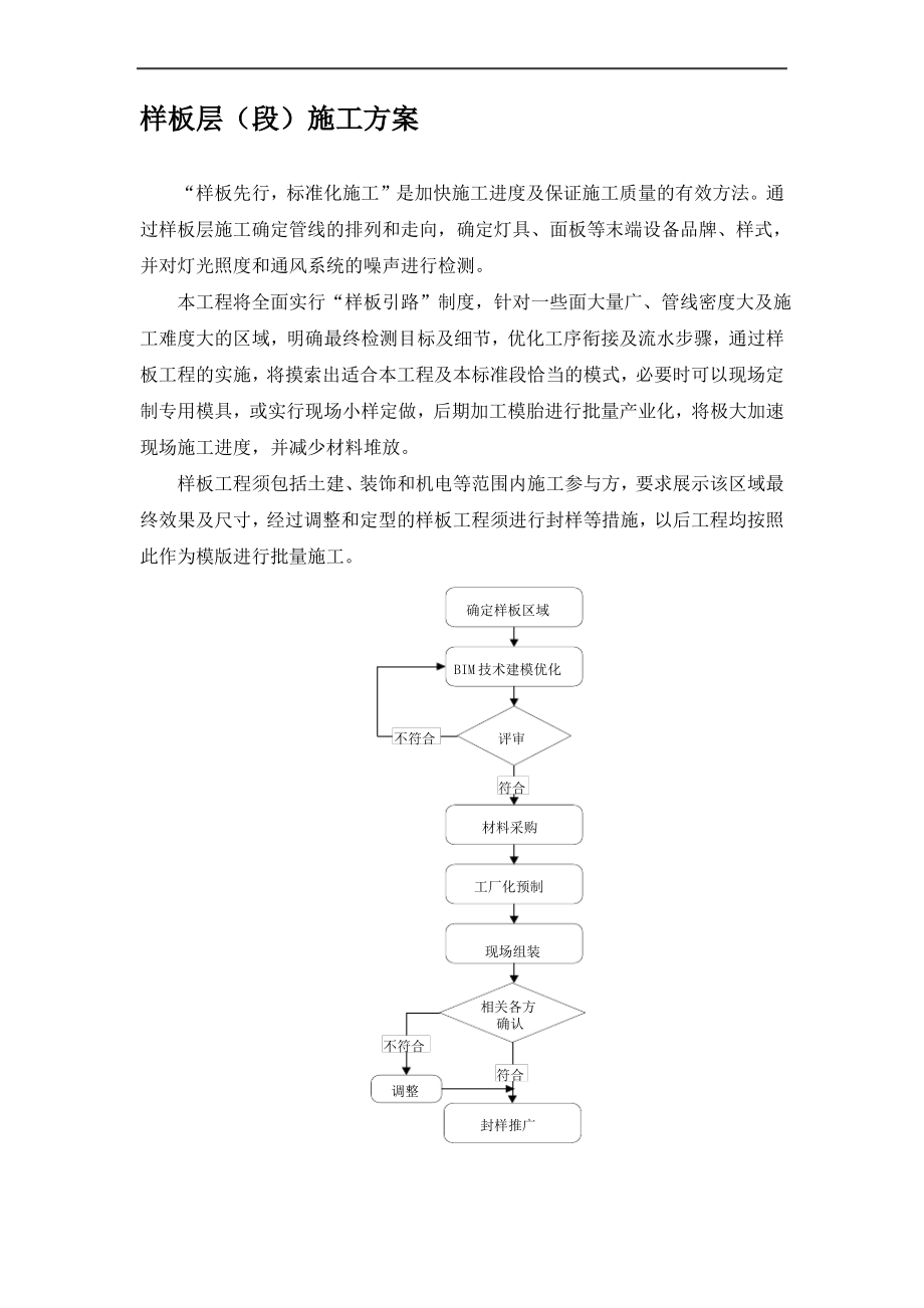 样板层(段)施工方案_第1页