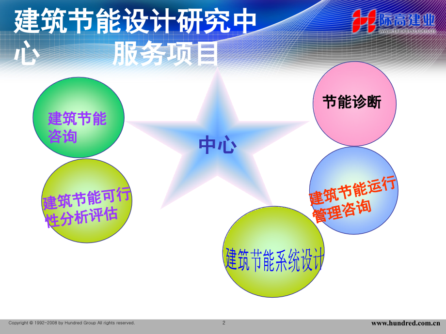 建筑节能设计体系及能源综合利用技术学习资料_第2页